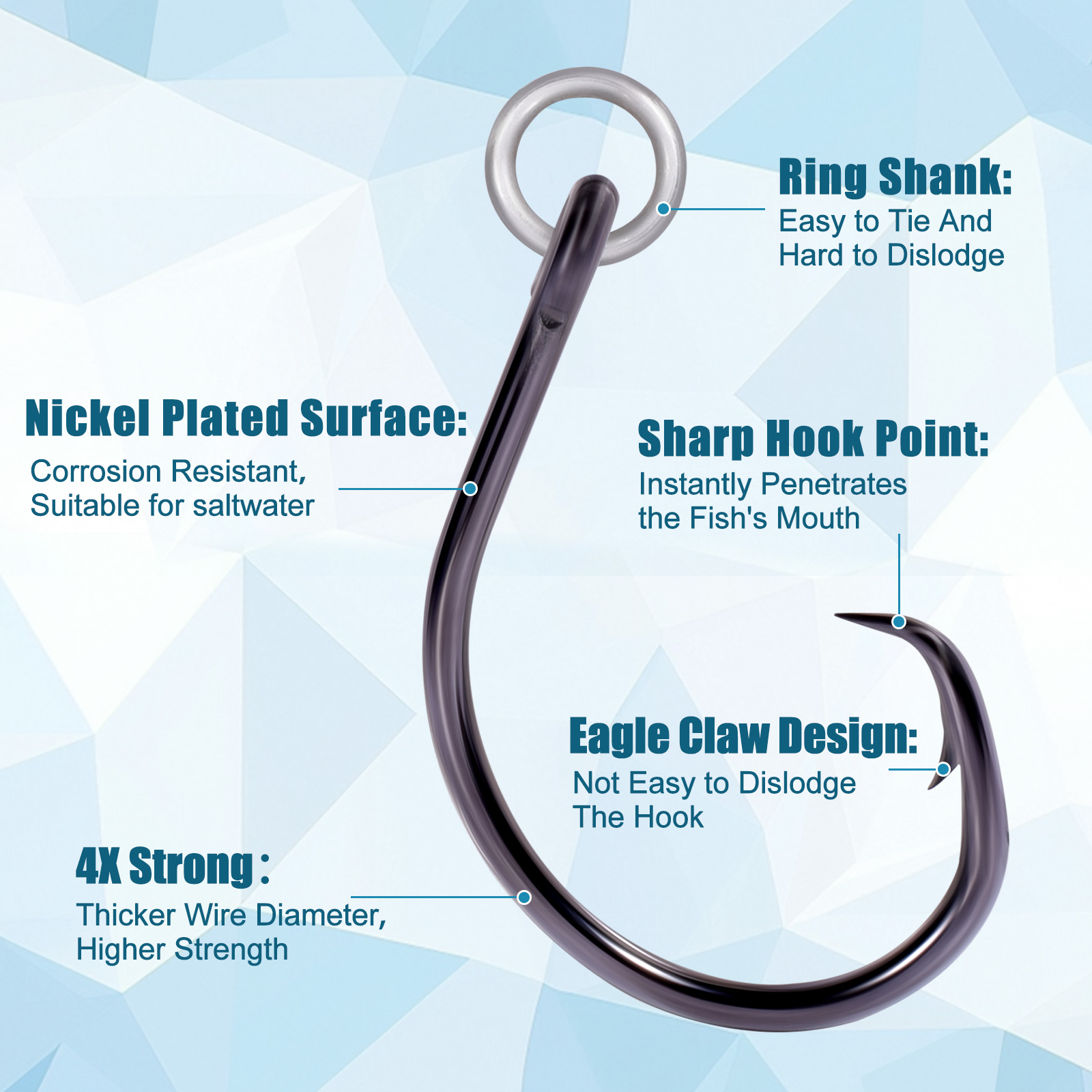 9 km Kreishaken zum Angeln mit – Fishing Hook Circle Bewertung und Preis