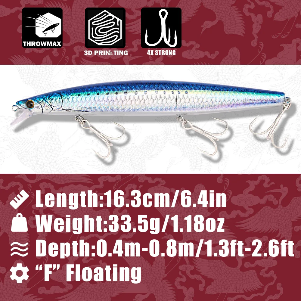 B&U 163 mm/33,5 g schwimmender – Fishing Hook Treble Bewertung und Preis