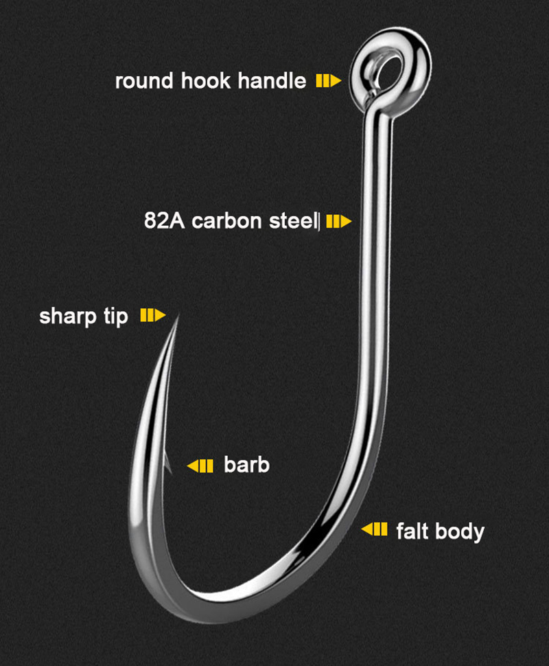 50 Stück Angelhaken mit Widerh – Fishing Hook Circle Bewertung und Preis